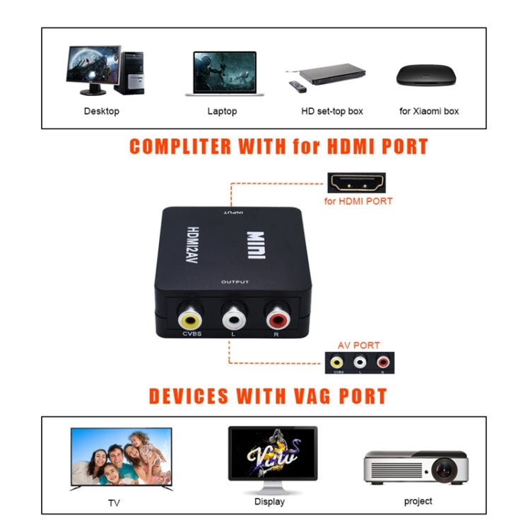 VK-126 ตัวแปลงวิดีโอ Mini HD HDMI เป็น AV/CVBS, HDMI เป็น AV/CVBS