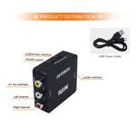 VK-126 ตัวแปลงวิดีโอ Mini HD HDMI เป็น AV/CVBS, HDMI เป็น AV/CVBS
