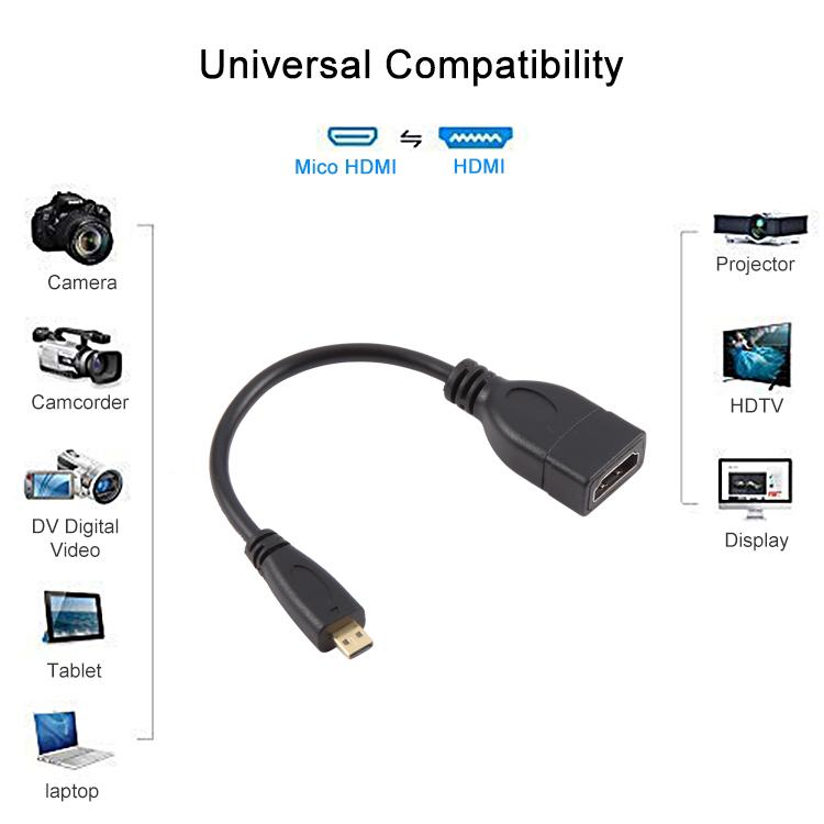 สายอะแดปเตอร์ Micro HDMI ตัวผู้ ถึง HDMI ตัวเมีย ความยาว: 17 ซม.