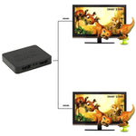 มินิ Full HD 4K ตัวแยกสัญญาณ HDMI 1x2 3D V1.4b สำหรับ HDTV / STB / DVD / โปรเจคเตอร์ / DVR, HDMI V1.4b