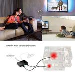 มินิ Full HD 4K ตัวแยกสัญญาณ HDMI 1x2 3D V1.4b สำหรับ HDTV / STB / DVD / โปรเจคเตอร์ / DVR, HDMI V1.4b