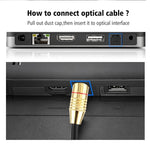 สายไฟเบอร์ออปติกเสียงดิจิทัล Toslink ขนาด OD: 5.0 มม., ความยาว 1.5m