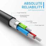 สาย USB 2.0 ตัวผู้ เป็นสาย Micro USB ตัวผู้ 2 เส้น ความยาวประมาณ 30cm, USB 2.0 AM เป็น 2 Micro USB