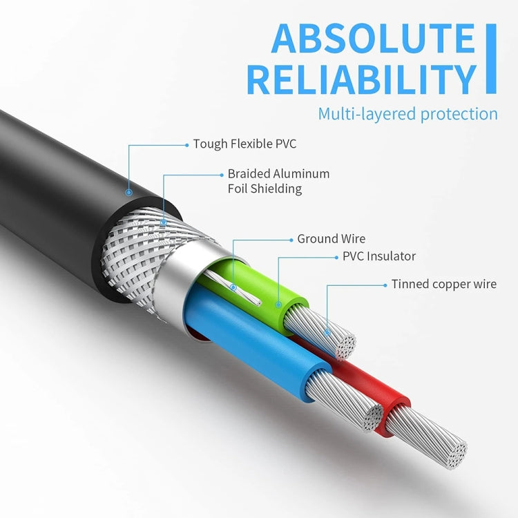 สาย USB 2.0 ตัวผู้ เป็นสาย Micro USB ตัวผู้ 2 เส้น ความยาวประมาณ 30cm, USB 2.0 AM เป็น 2 Micro USB