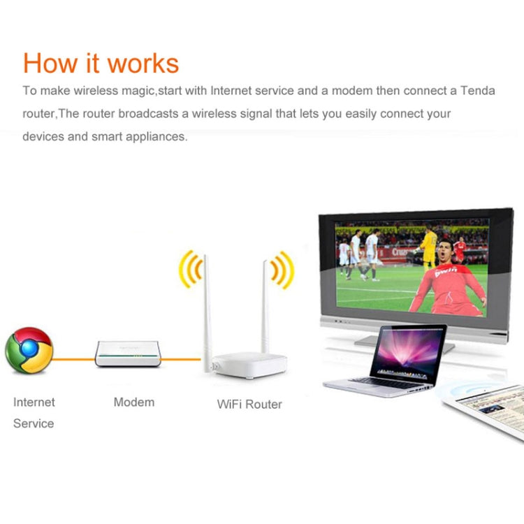 เราเตอร์ไร้สาย Tenda N301 N300 ติดตั้งง่าย ความเร็วสูงสุด 300Mbps, รุ่น N301
