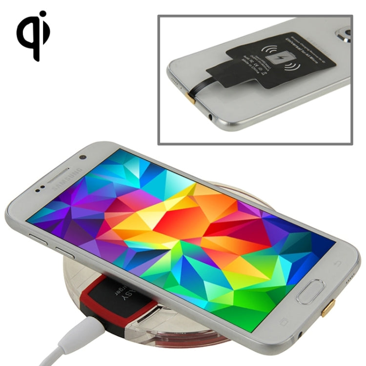 สำหรับ Galaxy Note Edge / N915V / N915P / N915T / N915A