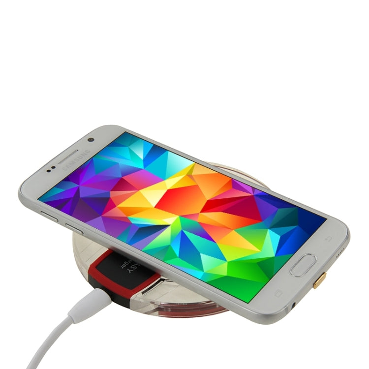 สำหรับ Galaxy Note Edge / N915V / N915P / N915T / N915A