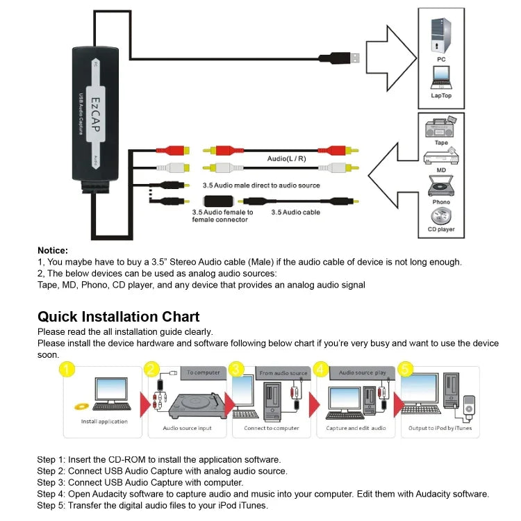 Ezcap216 จับเสียง USB รูปแบบบันทึก: Wave / MP3