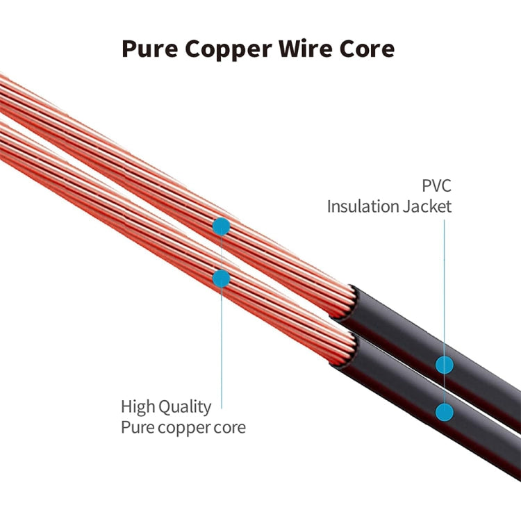 อะแดปเตอร์ปลั๊ก EU AC 100-240V เป็น DC 6V 2A ปลายสาย 5.5 x 2.1 มม. สายยาว 1.1 เมตร