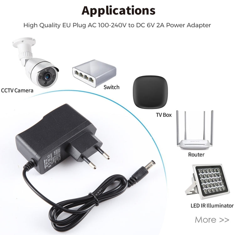 อะแดปเตอร์ปลั๊ก EU AC 100-240V เป็น DC 6V 2A ปลายสาย 5.5 x 2.1 มม. สายยาว 1.1 เมตร