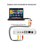 DVD Maker USB 2.0 Video Capture & Edit (Easy CAP), Support MPEG-1/MPEG-2 Compression Format, Chip: MA2106, DC60, EM2860 Chip, MA2106 Chip