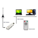 แท่งทีวีอนาล็อก USB, ดูทีวีอนาล็อกบนพีซีของคุณ, พร้อม AV IN, เหมาะสำหรับทั่วโลก, แท่งทีวี