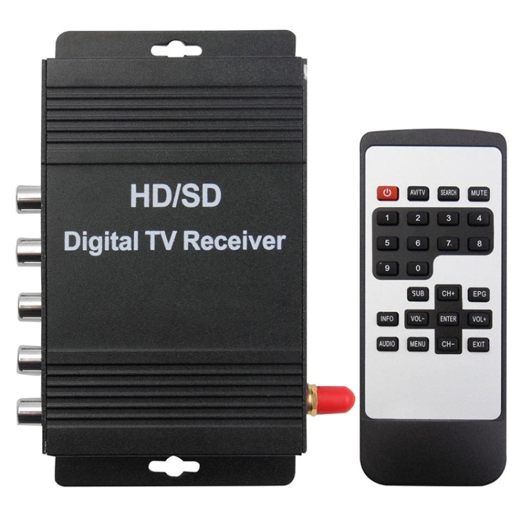 ข้อความอธิบายรูปภาพ