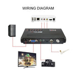กล่องทีวี LCD HD พร้อมรีโมทคอนโทรล, ทีวี (PAL-BG+PAL-DK)