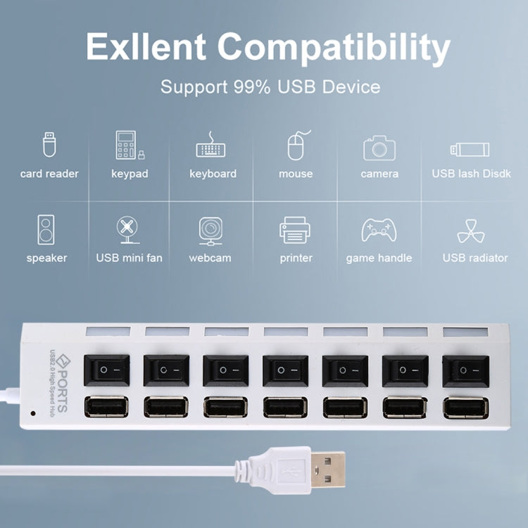 ฮับ USB 7 พอร์ต 2.0 ตัวแยก USB ความเร็วสูง 480Mbps พร้อมสวิตช์เปิด/ปิด / 7 ไฟ LED, 7 พอร์ต (สีขาว), 7 พอร์ต (สีดำ)