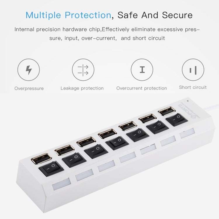 ฮับ USB 7 พอร์ต 2.0 ตัวแยก USB ความเร็วสูง 480Mbps พร้อมสวิตช์เปิด/ปิด / 7 ไฟ LED, 7 พอร์ต (สีขาว), 7 พอร์ต (สีดำ)