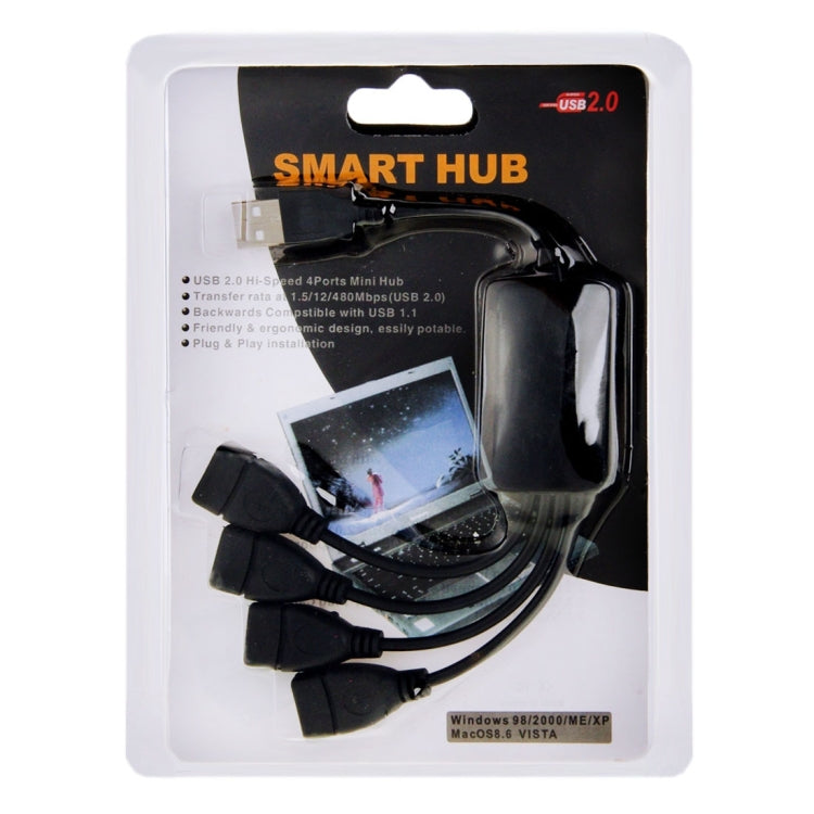 ฮับสาย USB 2.0 4 พอร์ต 480Mbps ความเร็วสูงสำหรับพีซี