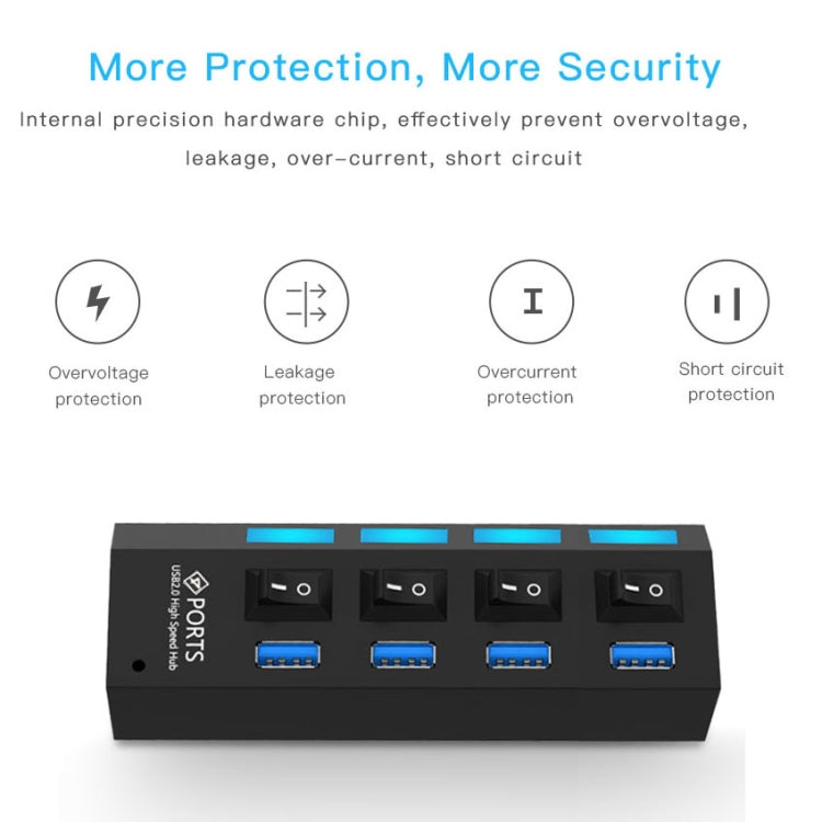 ฮับ USB 3.0 4 พอร์ต ความเร็วสูง 5Gbps เสียบใช้งานได้ทันที รองรับ 1TB, 4 พอร์ต (สีดำ), 4 พอร์ต (สีขาว)