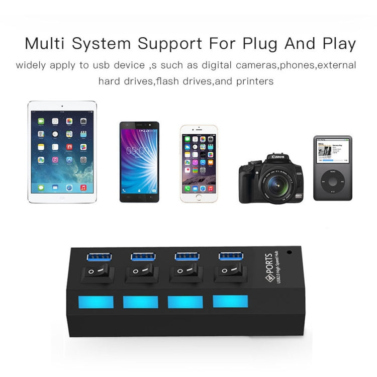 ฮับ USB 3.0 4 พอร์ต ความเร็วสูง 5Gbps เสียบใช้งานได้ทันที รองรับ 1TB, 4 พอร์ต (สีดำ), 4 พอร์ต (สีขาว)