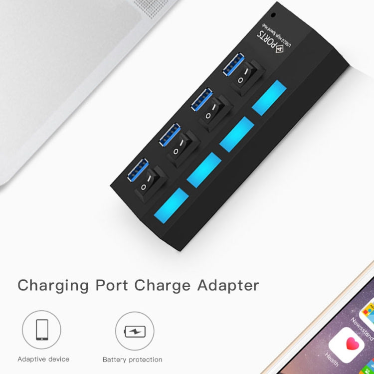 ฮับ USB 3.0 4 พอร์ต ความเร็วสูง 5Gbps เสียบใช้งานได้ทันที รองรับ 1TB, 4 พอร์ต (สีดำ), 4 พอร์ต (สีขาว)