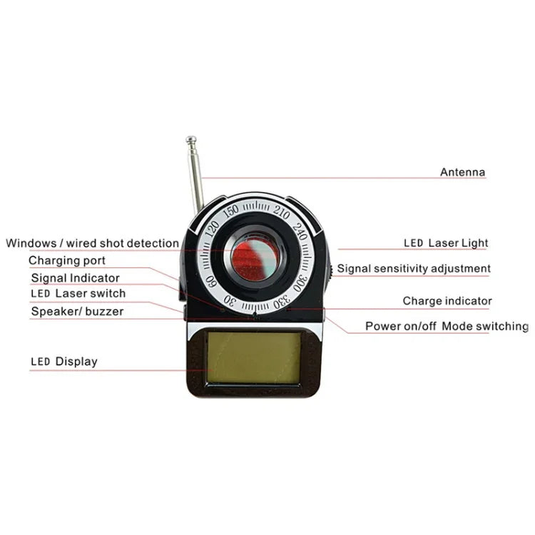 CC-309 เครื่องตรวจจับคลื่นเต็มแบนด์ พร้อมหน้าจอ LED, ช่วงความถี่ตรวจจับ: 1MHz-6500MHz, CC-309