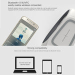 สำหรับ iPhone, Galaxy, Sony, Lenovo, HTC, Huawei, Google, LG, Xiaomi และสมาร์ทโฟนอื่นๆ