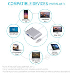 อะแดปเตอร์แยกสาย 2 in 1 VGA & HDMI ตัวเมียเป็น USB-C / Type-C ตัวผู้, VGA+HDMI