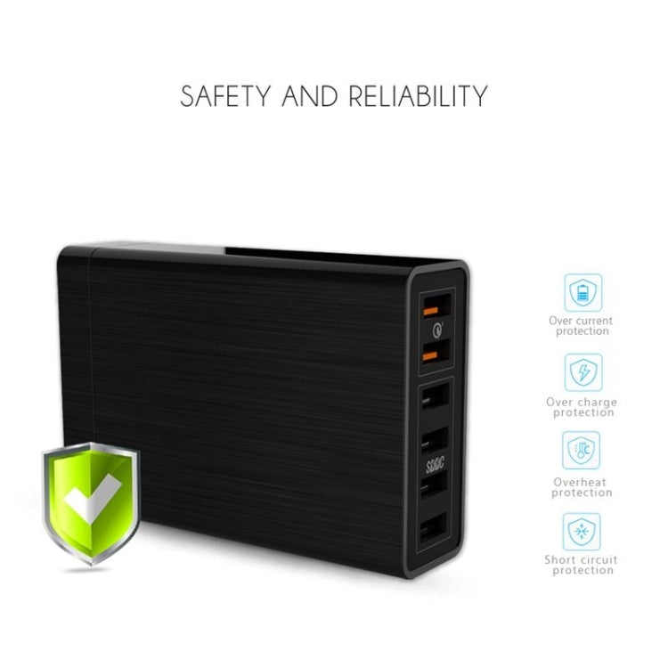 ที่ชาร์จ USB VEDFUN TurboCube D620 หกช่อง ชาร์จเร็ว 3.0 + เทคโนโลยี SDDC, ปลั๊กยุโรป/สหรัฐ/สหราชอาณาจักร