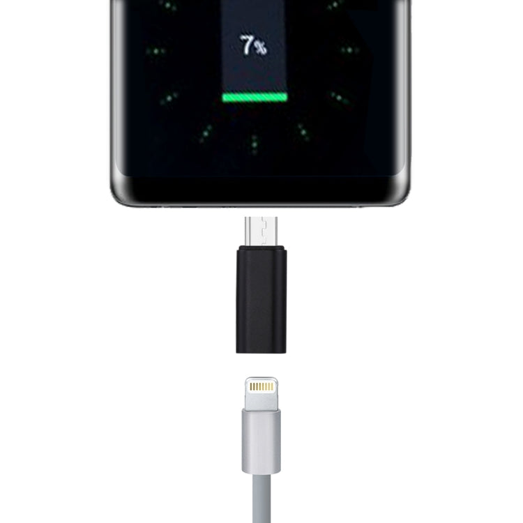 อะแดปเตอร์เปลี่ยนจาก 8 Pin หญิงเป็น USB-C / Type-C ชาย ตัวเรือนโลหะ