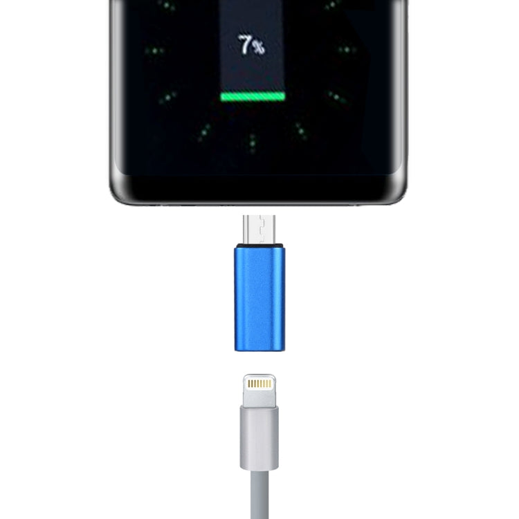 อะแดปเตอร์เปลี่ยนจาก 8 Pin หญิงเป็น USB-C / Type-C ชาย ตัวเรือนโลหะ
