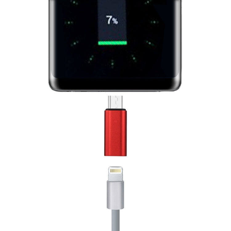 อะแดปเตอร์เปลี่ยนจาก 8 Pin หญิงเป็น USB-C / Type-C ชาย ตัวเรือนโลหะ