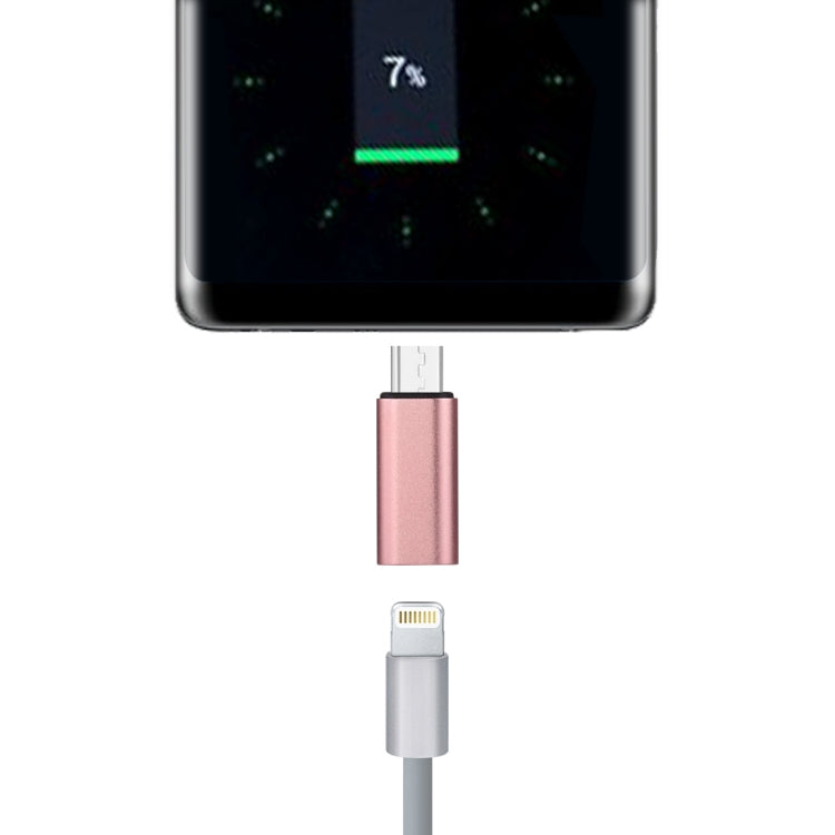อะแดปเตอร์เปลี่ยนจาก 8 Pin หญิงเป็น USB-C / Type-C ชาย ตัวเรือนโลหะ