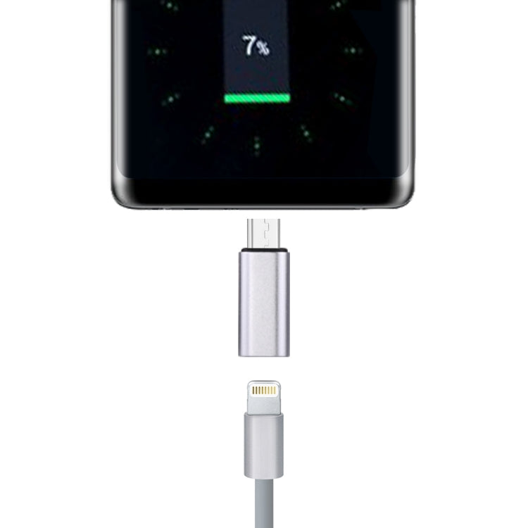 อะแดปเตอร์เปลี่ยนจาก 8 Pin หญิงเป็น USB-C / Type-C ชาย ตัวเรือนโลหะ