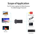 อะแดปเตอร์ขยายสายเชื่อมต่อ USB 2.0 ตัวเมียเป็น USB 2.0 ตัวเมีย, USB 2.0