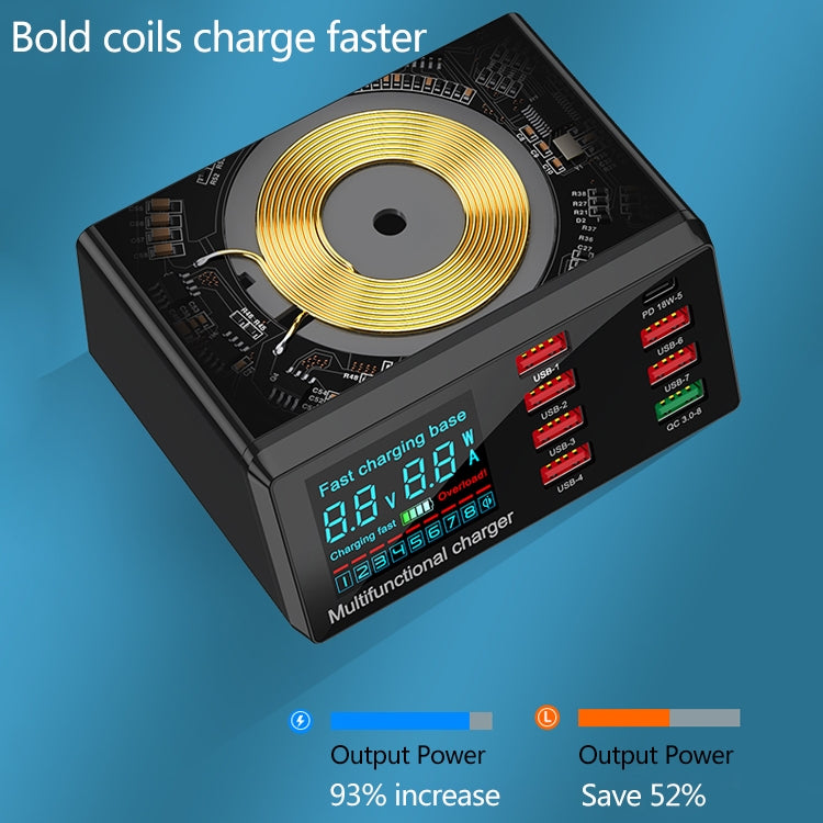 เครื่องชาร์จอเนกประสงค์ X9 9 in 1 QC 3.0 USB + 6 พอร์ต USB + พอร์ต PD 65W + ชาร์จเร็วไร้สาย QI พร้อมจอแสดงผล LED, X9