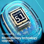 หูฟังบลูทูธ True Wireless C1 Bluetooth 5.0 TWS แบบสัมผัส พร้อมจอแสดงผลดิจิทัลหลายเหลี่ยม พร้อมกล่องชาร์จ ทรงหลายเหลี่ยม
