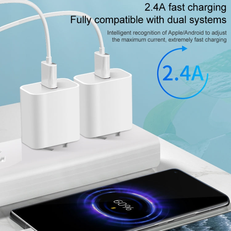 ที่ชาร์จเดินทาง M117 2.4A ช่อง USB เดี่ยว ปลั๊ก EU