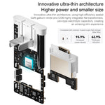 อะแดปเตอร์ชาร์จพลังงาน Huawei 66W GaN แบบบางพิเศษสำหรับเดินทาง พร้อมสาย Type-C / USB-C