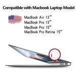 อะแดปเตอร์ Micro SD / TF Card เป็น SD สำหรับ MacBook Air / Pro รองรับสูงสุด 512GB, 512GB