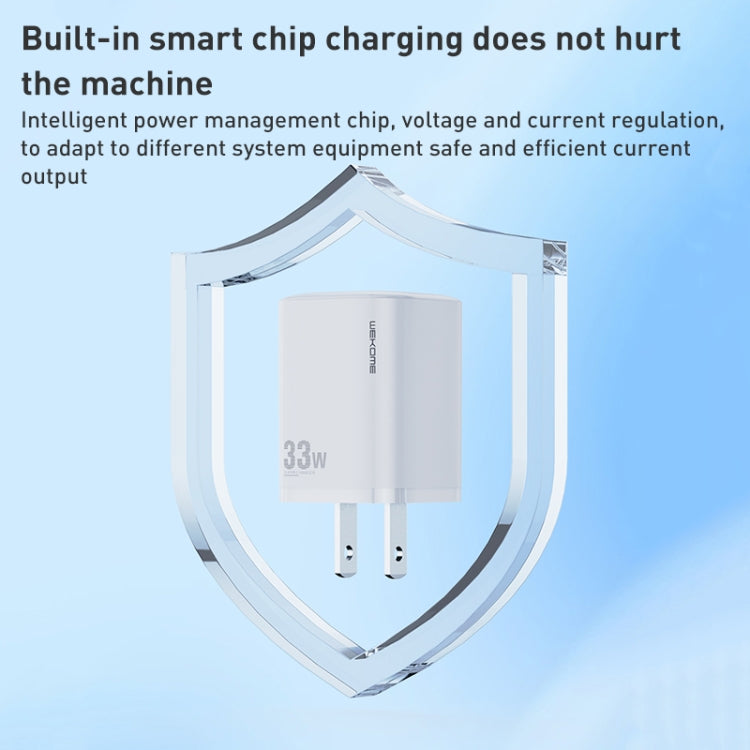 WK WP-U140 ชาร์จเร็ว 33W Power Series USB+USB-C/Type-C สเปค: ปลั๊ก US 33W