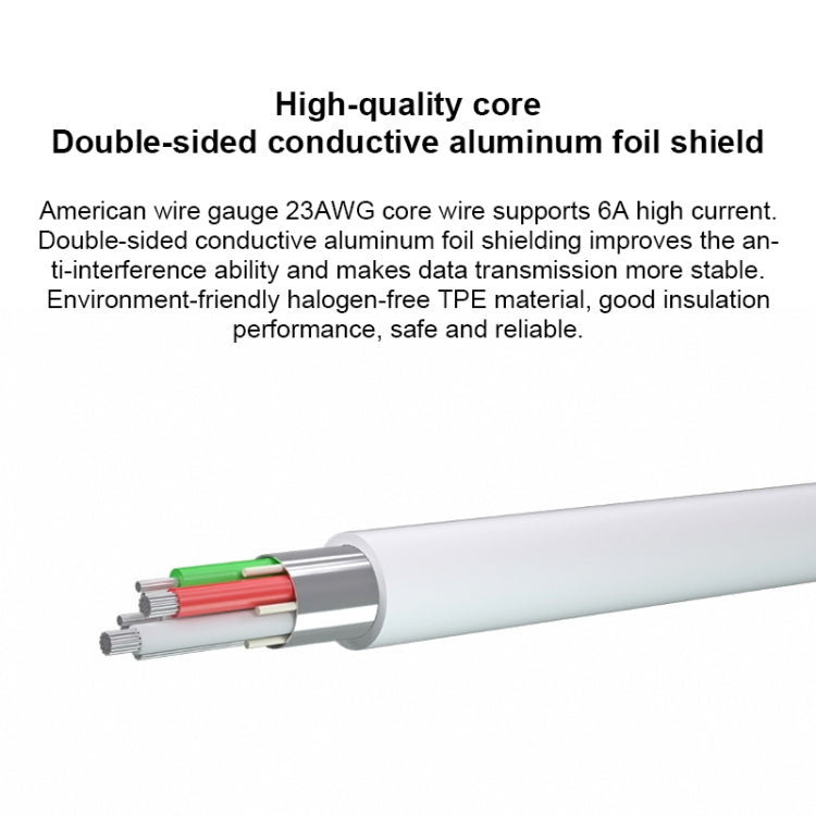 สายข้อมูลแท้ Huawei CC790 USB Type-A เป็น USB-C / Type-C 6A ความยาวสาย 1 เมตร