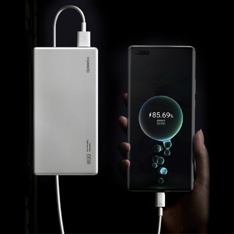 สายข้อมูลแท้ Huawei CC790 USB Type-A เป็น USB-C / Type-C 6A ความยาวสาย 1 เมตร