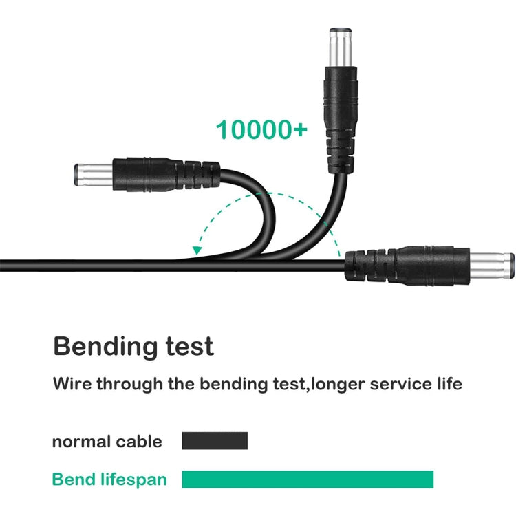 สายชาร์จพาวเวอร์แล็ปท็อป USB-C / Type-C เป็น 5.5 x 2.1 มม. ความยาวสายประมาณ 1.5 เมตร Type-C เป็น 5.5 x 2.1 มม.