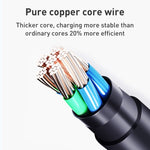 สายชาร์จพาวเวอร์แล็ปท็อป USB-C / Type-C เป็น 4.0 x 1.35 มม. ความยาวสายประมาณ 1.5 เมตร Type-C เป็น 4.0 x 1.35 มม.