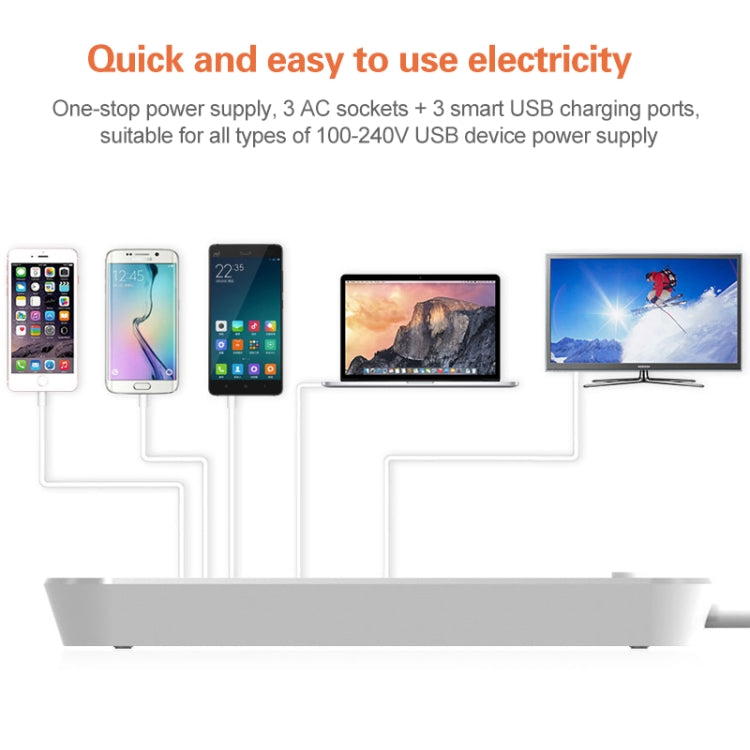 ปลั๊กไฟ LDNIO SC3301 3 พอร์ต USB สำหรับเดินทางและสำนักงาน, ความยาวสาย 1.6 ม., ปลั๊ก US, รหัส SAS8610AUS, SAS8610BUS, SAS8610EU, SAS8610UK