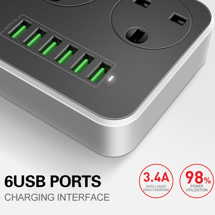 LDNIO SC3604 ปลั๊กไฟอเนกประสงค์สำหรับเดินทาง ที่บ้าน และสำนักงาน 6 พอร์ต USB, ความยาวสาย: 2 เมตร, ปลั๊กแบบ US, รุ่น SAS8611AUK, SAS8611AUS, SAS8611BUK, SAS8611BUS, SAS8611EU