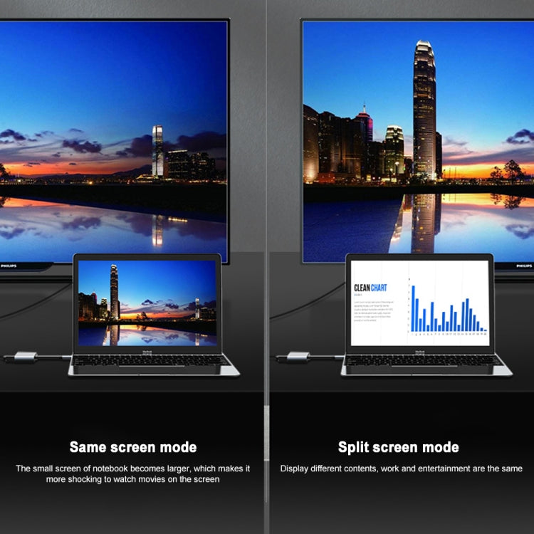 แท่นต่อ 2 in 1 USB-C / Type-C เป็น Dual HDMI HUB