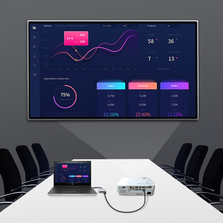 แท่นต่อ 2 in 1 USB-C / Type-C เป็น Dual HDMI HUB