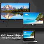 แท่นต่อ 2 in 1 USB-C / Type-C เป็น Dual HDMI HUB