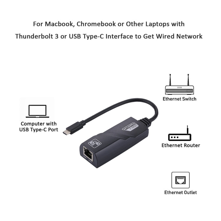 อะแดปเตอร์เครือข่าย RJ45 Gigabit Ethernet จาก USB-C / Type-C ความยาว 15 ซม., RJ45